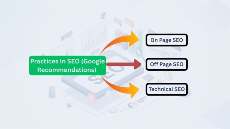 Practices In SEO (Google Recommendations)