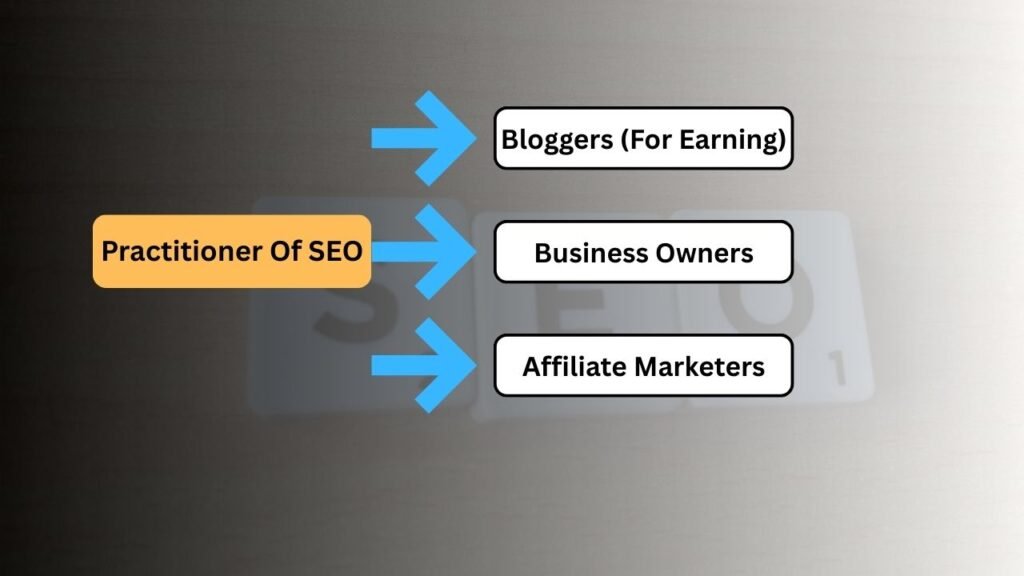 Practitioner Of SEO