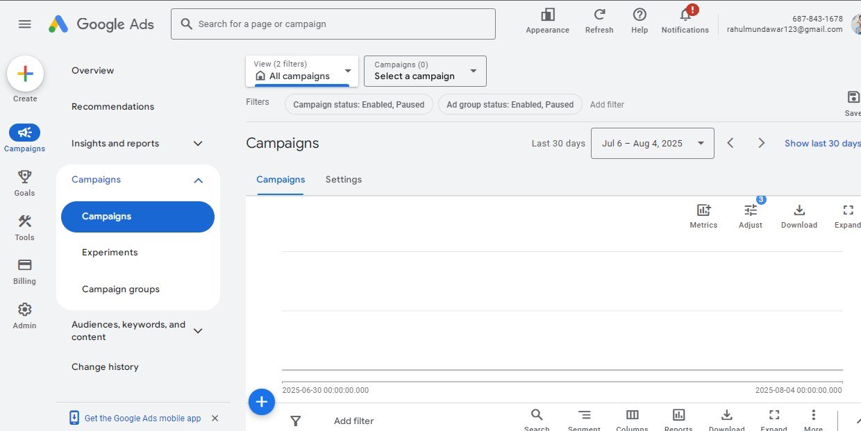 Dashboard Page of Google Ad Word After Login