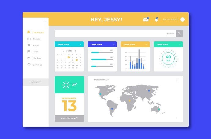 You are currently viewing How to Use Google Keyword Planner for SEO : Complete Tutorial