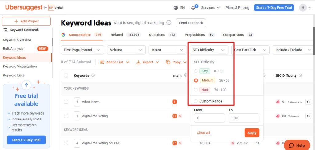 keywords difficulty of ubersuggest