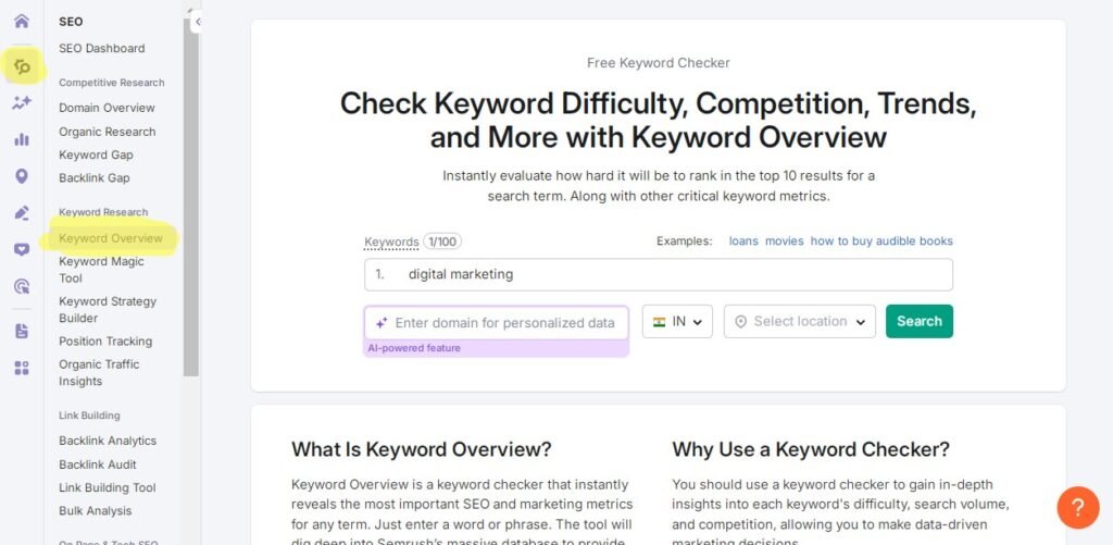 semrush keyword overview