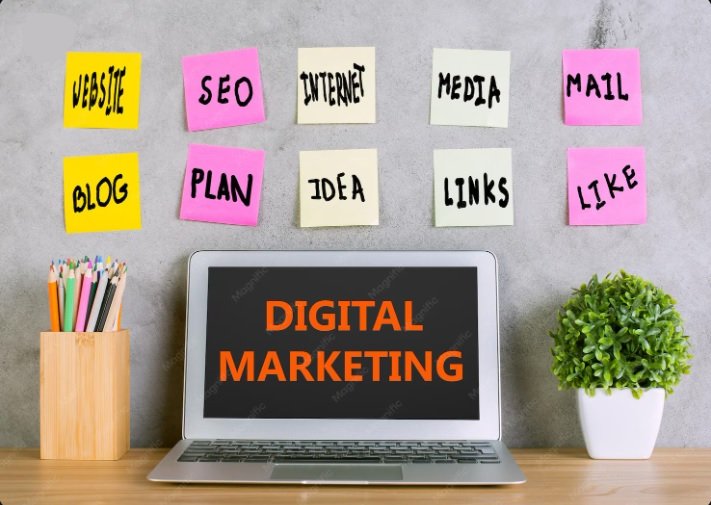 Components of digital marketing