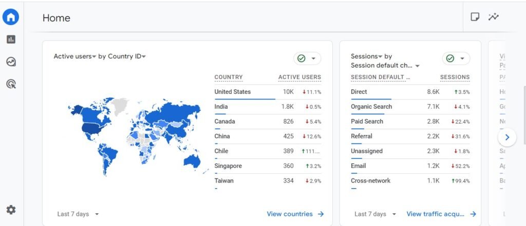 In Google Analytics. See Which Countries Users Are Coming From on the Website