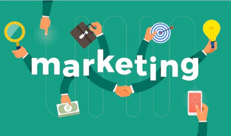 understand what are marketing in details